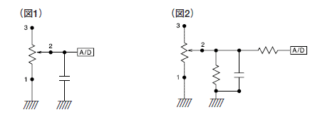 図1+図2