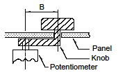 Fig.