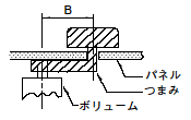 図