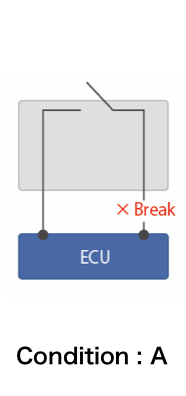Normal switch (without resistors)