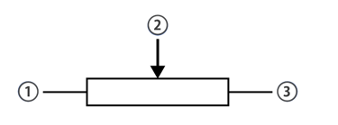 Principles of a Potentiometer  