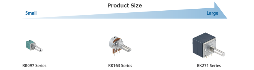 Product Size
